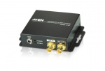  3G-SDI  HDMI / Audio