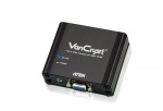  VGA / Audio  HDMI