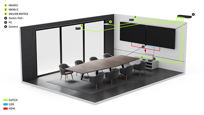 MXA901, пример использования - 1 MXA901, пример использования - 1