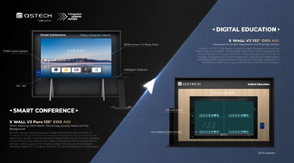 Qstech на ise-2026, фото-29