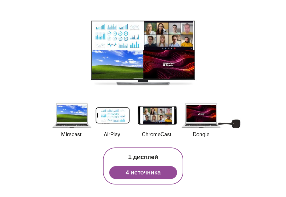 TaverLAB Aluminium DG-C28, Type-C донгл
