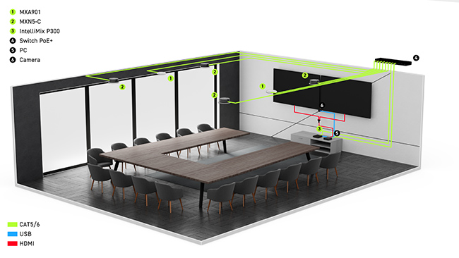 MXA901, пример использования - 2 MXA901, пример использования - 2