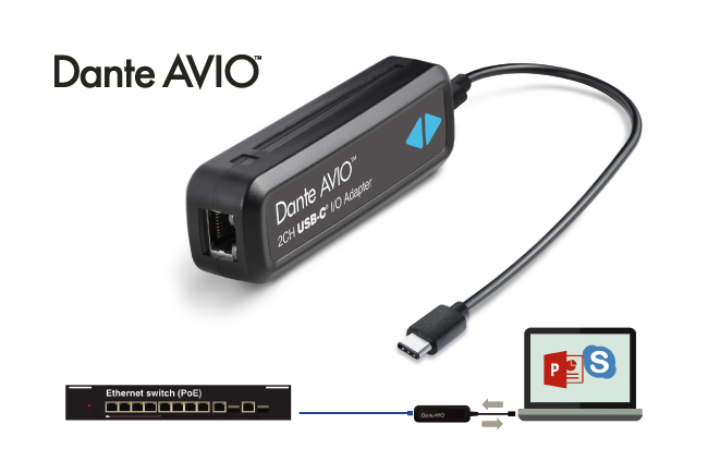  Dante AVIO USB-C