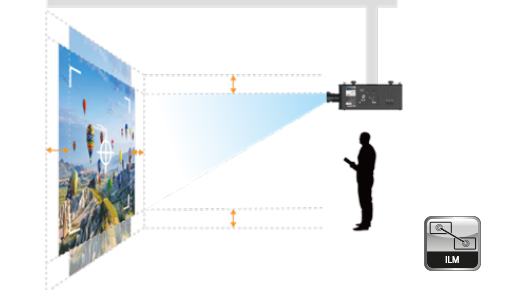 Интеллектуальная память объектива