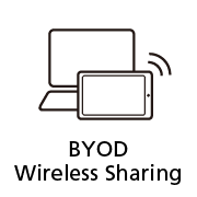 byod