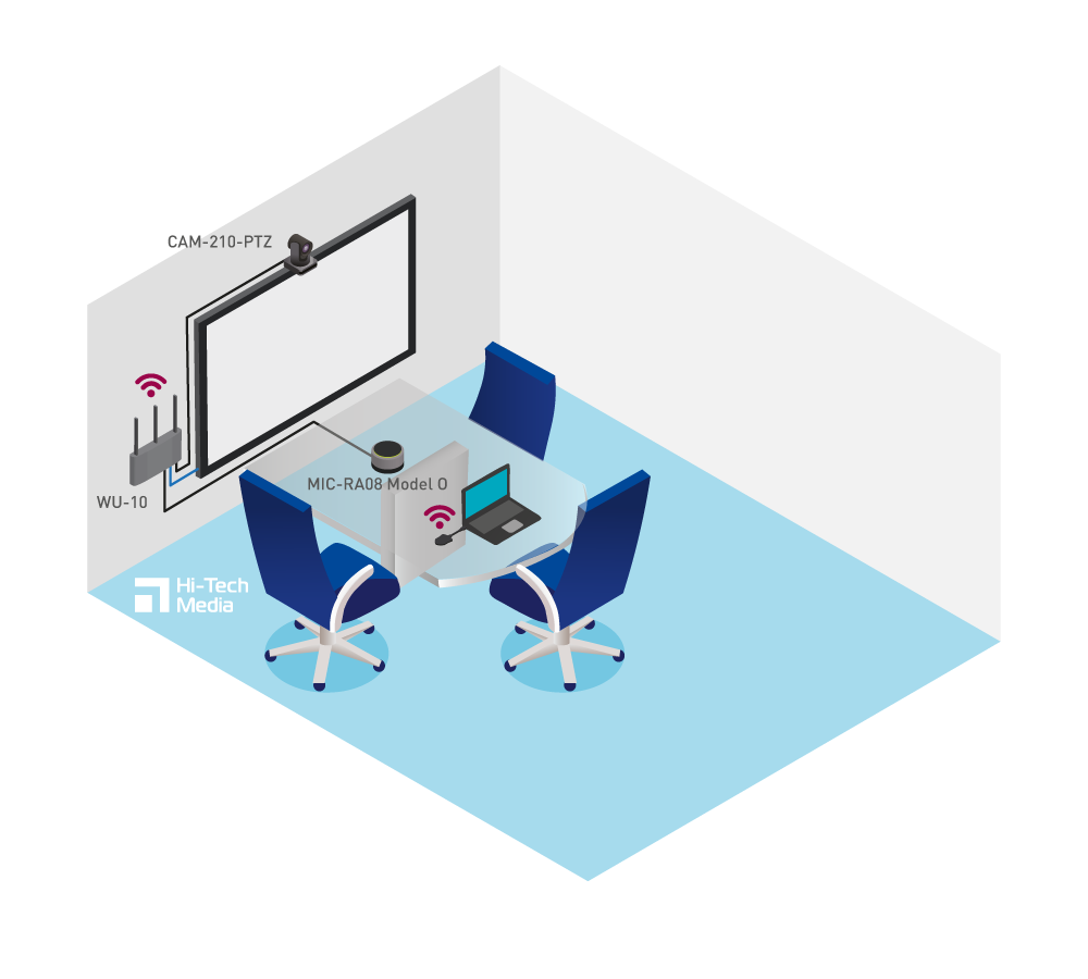 Huddle-small-Set-4-icon