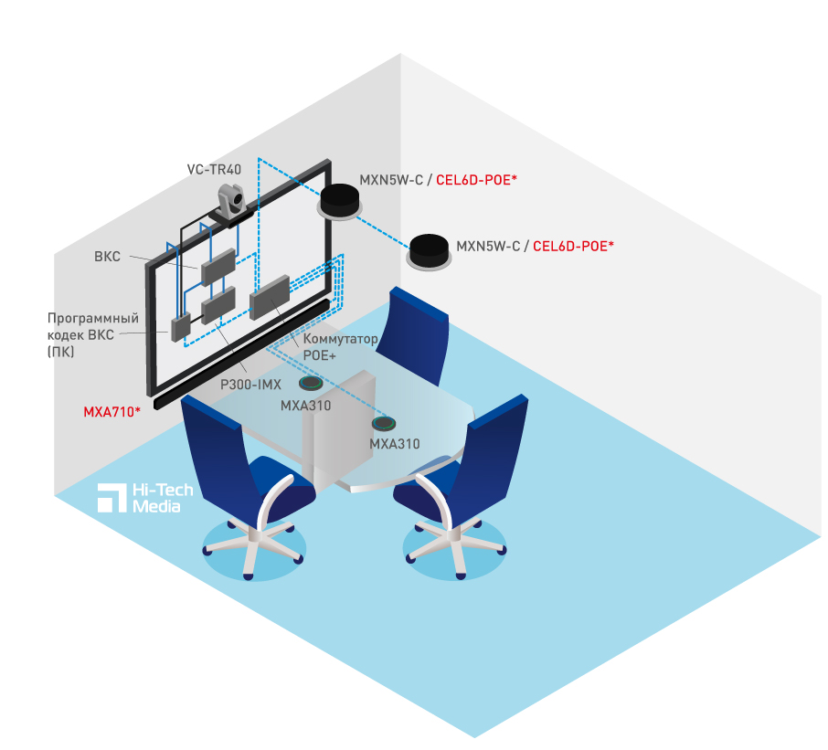 Huddle-Small-Set-4-1