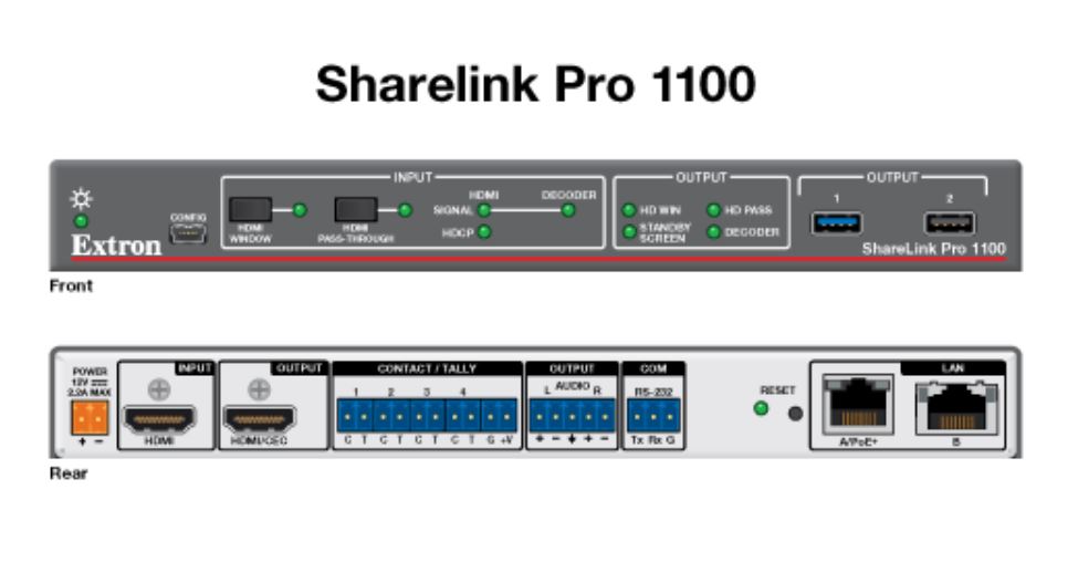 Extron ShareLink Pro1100 