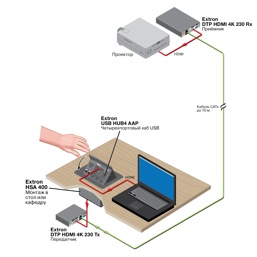 HSA 400 Схема HSA 400 Схема