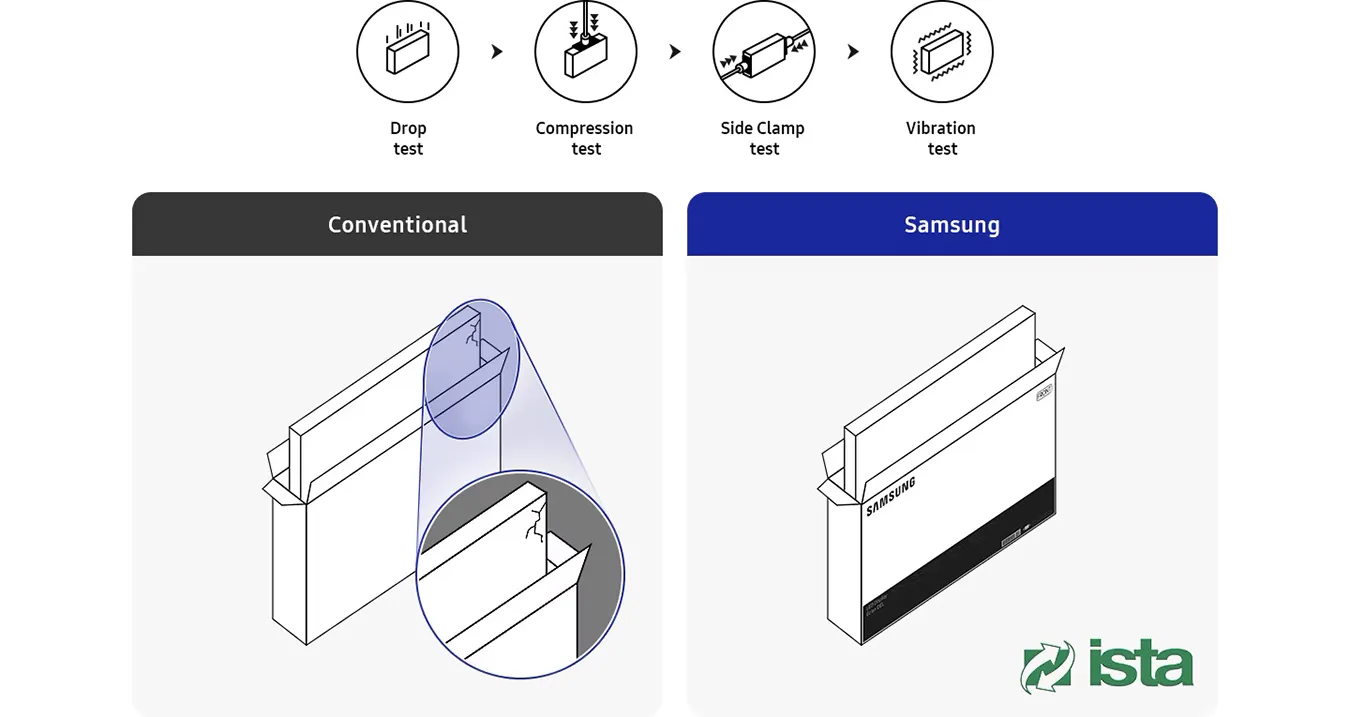Дисплеи Samsung для видеостен, foto-9