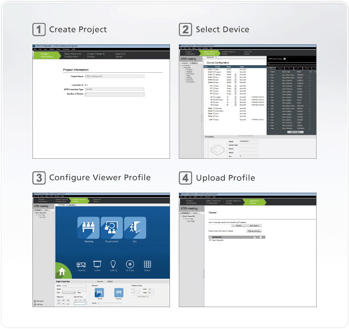 Топологическая схема Aten VK6000 Топологическая схема Aten VK6000