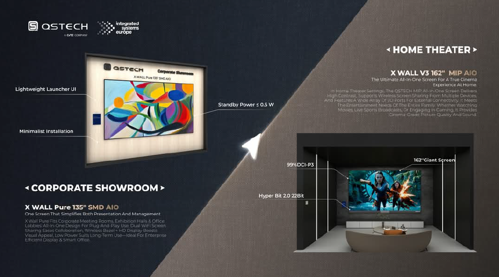 Qstech на ise-2026, фото-28
