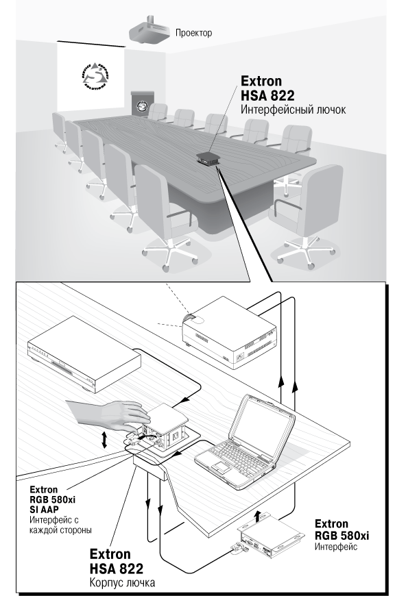 HSA 822 Схема HSA 822 Схема