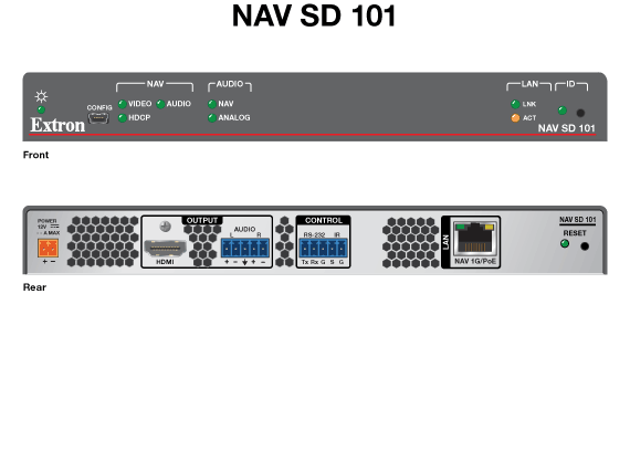  NAV SD 101
