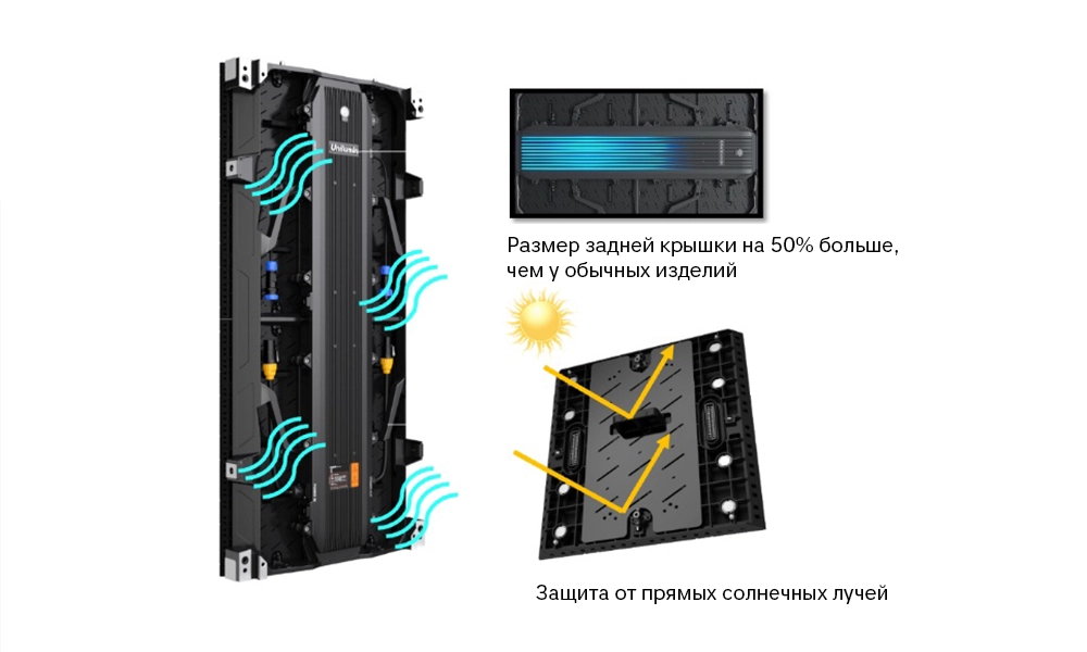 Проверка водой: дисплеи Unilumin USK трансформируют водный центр Сингапура, foto-10