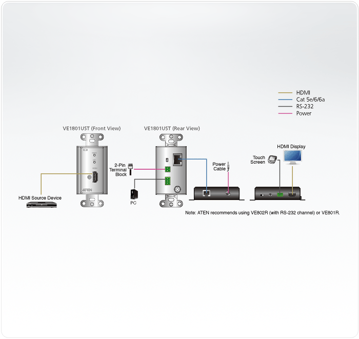 Aten ve1801ust Топологическая схема