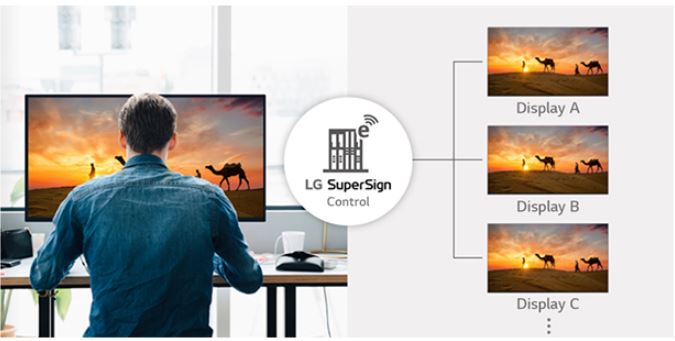    LG SuperSign Control, CMS