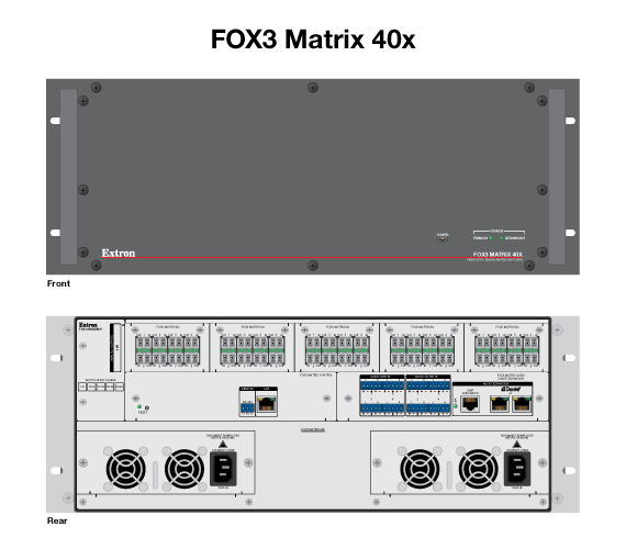 FOX3 Matriv 40x 