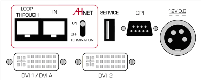 Arthur Holm DB3, панель подключения Arthur Holm DB3, панель подключения