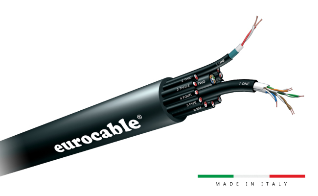  Eurocable  - , -3